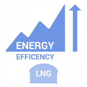 Real Advantages Of LNG Supplies Revealed This November | Zero Percent